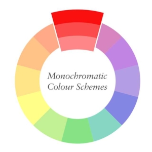 monochromatic colours to paint your home
